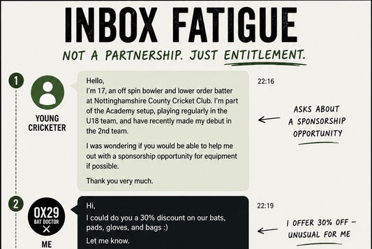 Inbox Fatigue